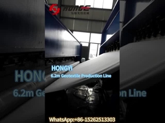 Jaki jest proces pracy linii produkcyjnej geotekstyliów?